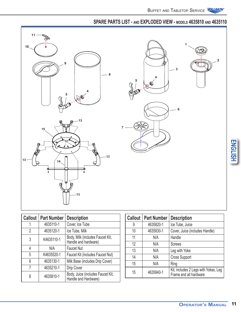 English, Spare parts list, Exploded view | Callout part number description | Vollrath Somerville Buffet Service User Manual | Page 11 / 16