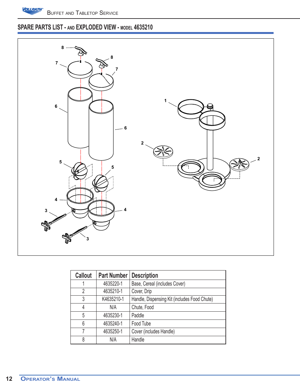 Spare parts list, Exploded view, Callout part number description | Vollrath Somerville Buffet Service User Manual | Page 12 / 16