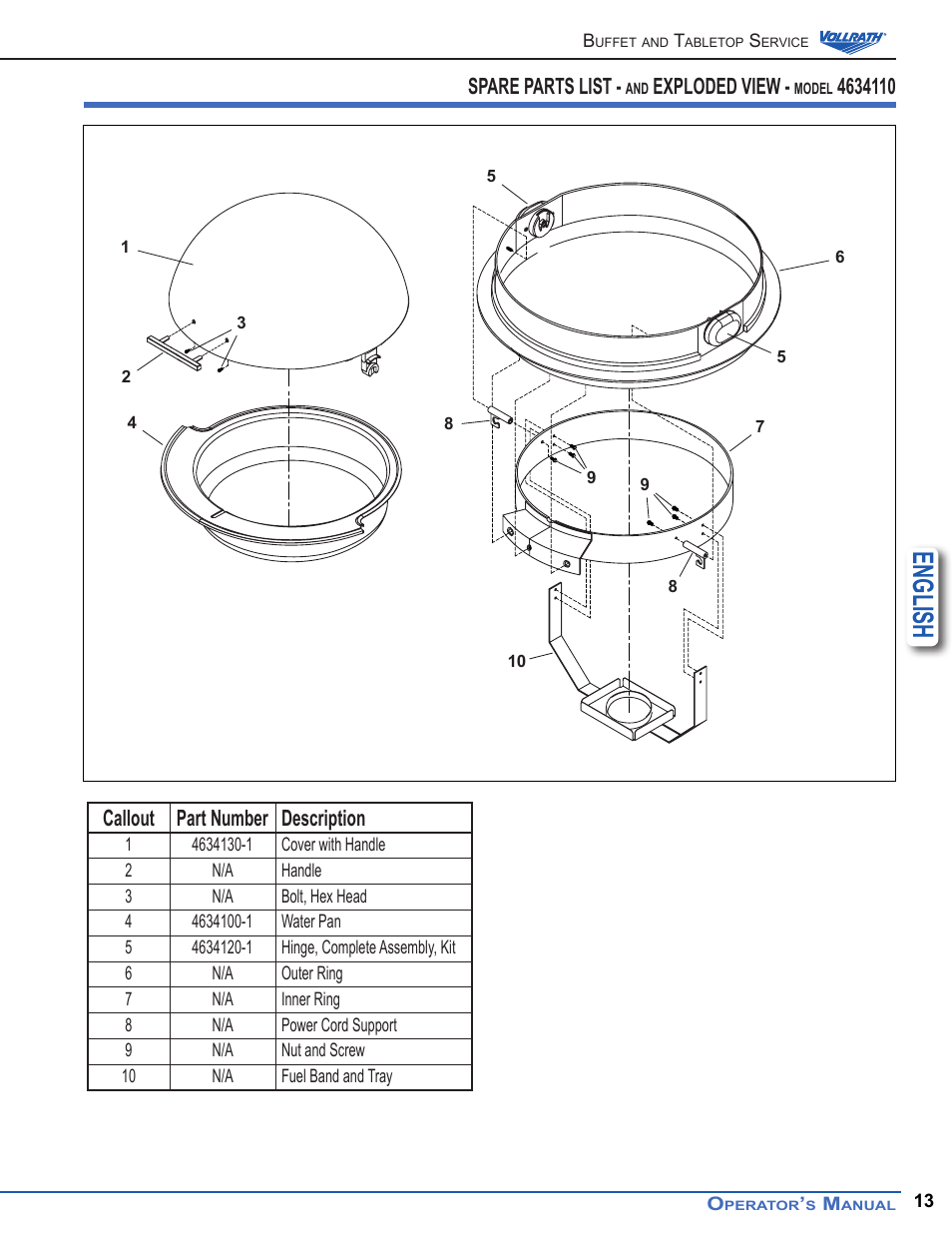 English, Callout part number description, Spare parts list | Exploded view | Vollrath Somerville Buffet Service User Manual | Page 13 / 16
