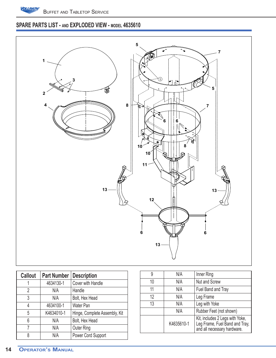 Spare parts list, Exploded view, Callout part number description | Vollrath Somerville Buffet Service User Manual | Page 14 / 16