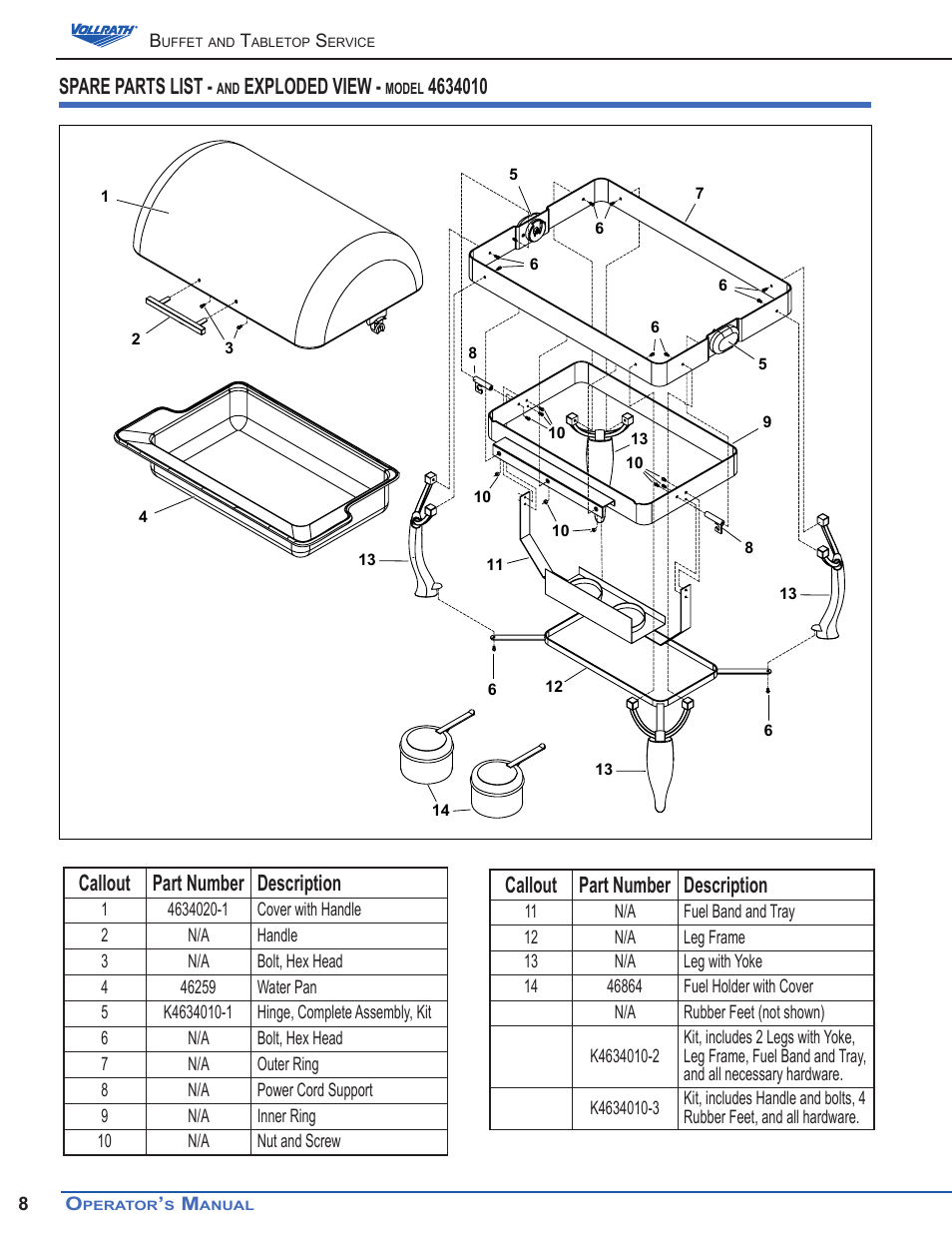 Callout part number description, Spare parts list, Exploded view | Vollrath Somerville Buffet Service User Manual | Page 8 / 16