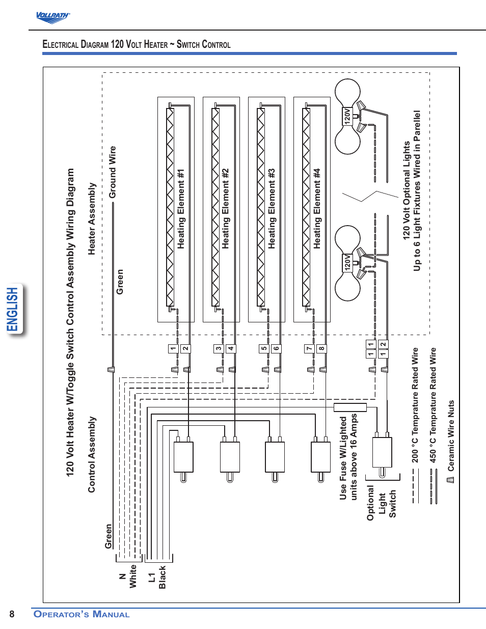 English, 120 v | Vollrath Cayenne Heat Strips, Cord and Plug User Manual | Page 8 / 12