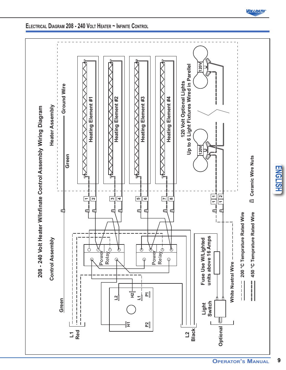 English | Vollrath Cayenne Heat Strips, Cord and Plug User Manual | Page 9 / 12