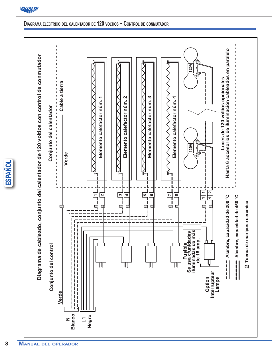 Esp añol | Vollrath Cayenne Heat Strips, Hard Wired User Manual | Page 20 / 36