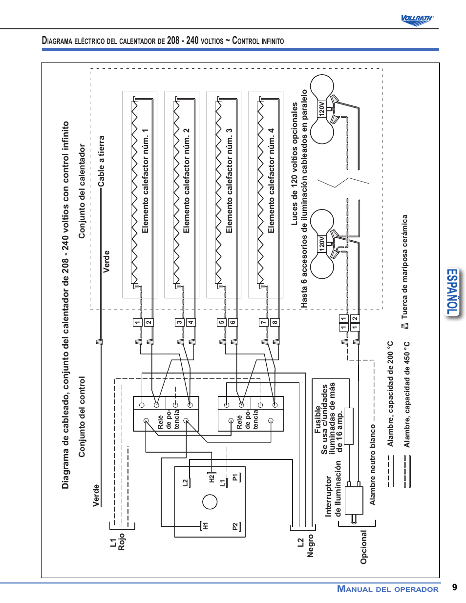 Esp añol | Vollrath Cayenne Heat Strips, Hard Wired User Manual | Page 21 / 36