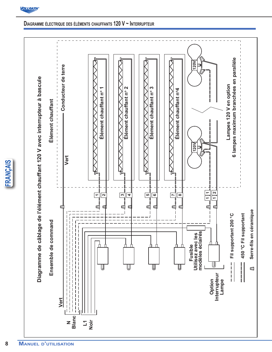 Français, 120 v ~ i | Vollrath Cayenne Heat Strips, Hard Wired User Manual | Page 32 / 36