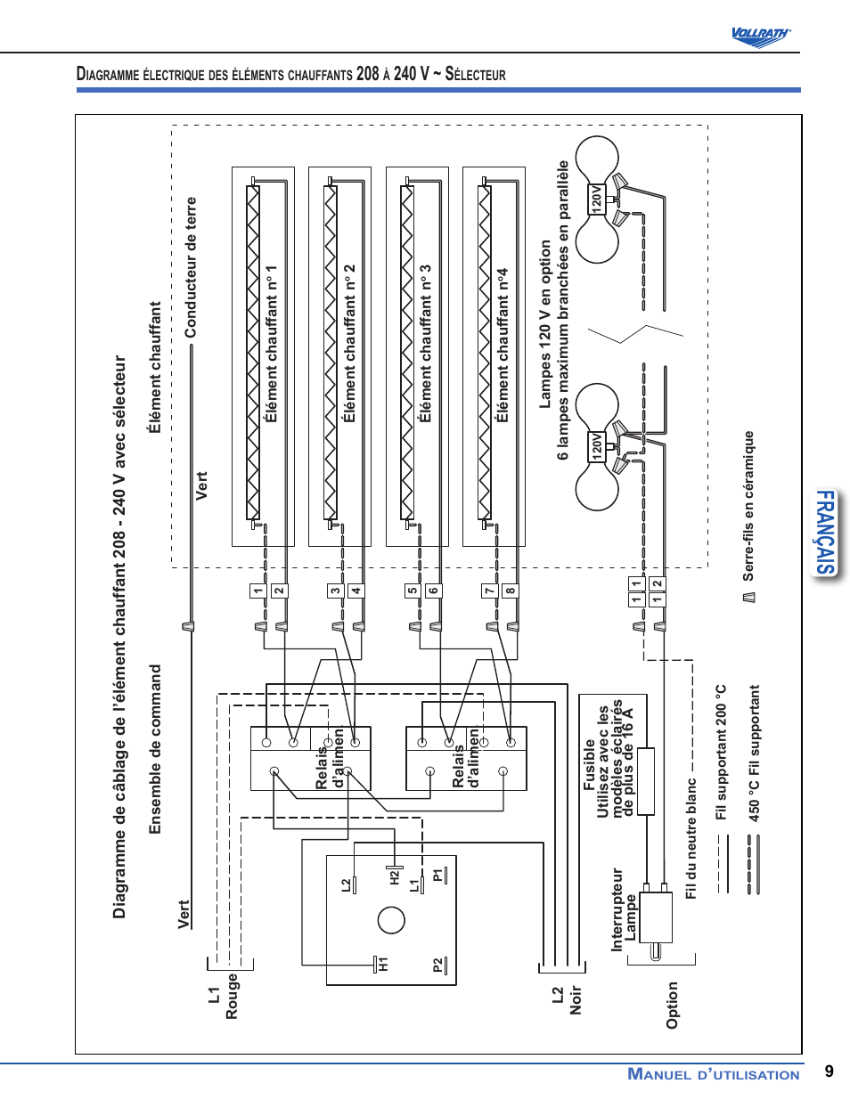 Français, 240 v ~ s | Vollrath Cayenne Heat Strips, Hard Wired User Manual | Page 33 / 36