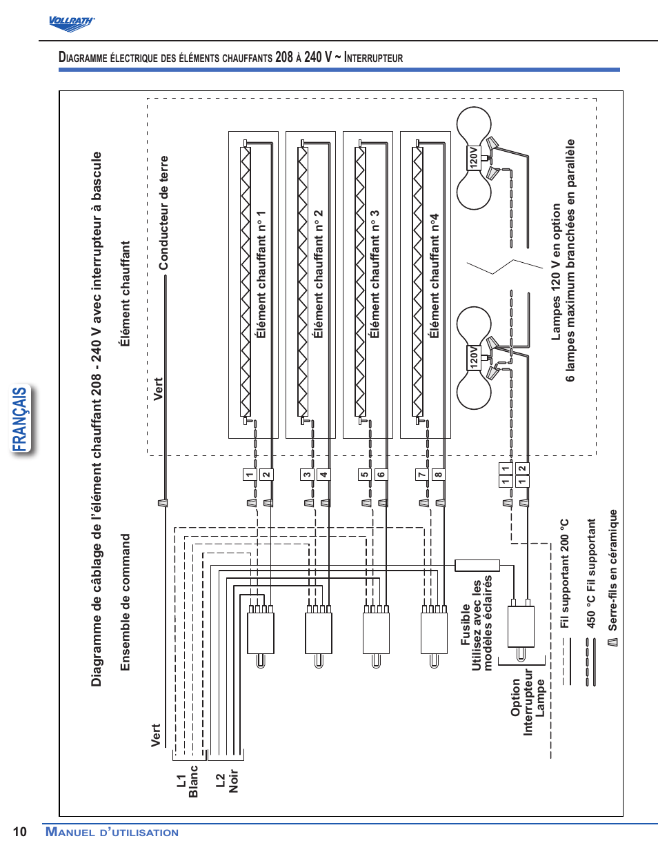 Français, 240 v ~ i | Vollrath Cayenne Heat Strips, Hard Wired User Manual | Page 34 / 36