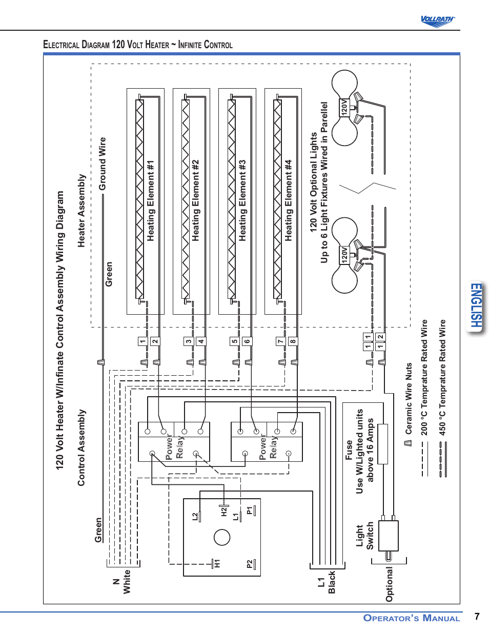 English, 120 v | Vollrath Cayenne Heat Strips, Hard Wired User Manual | Page 7 / 36