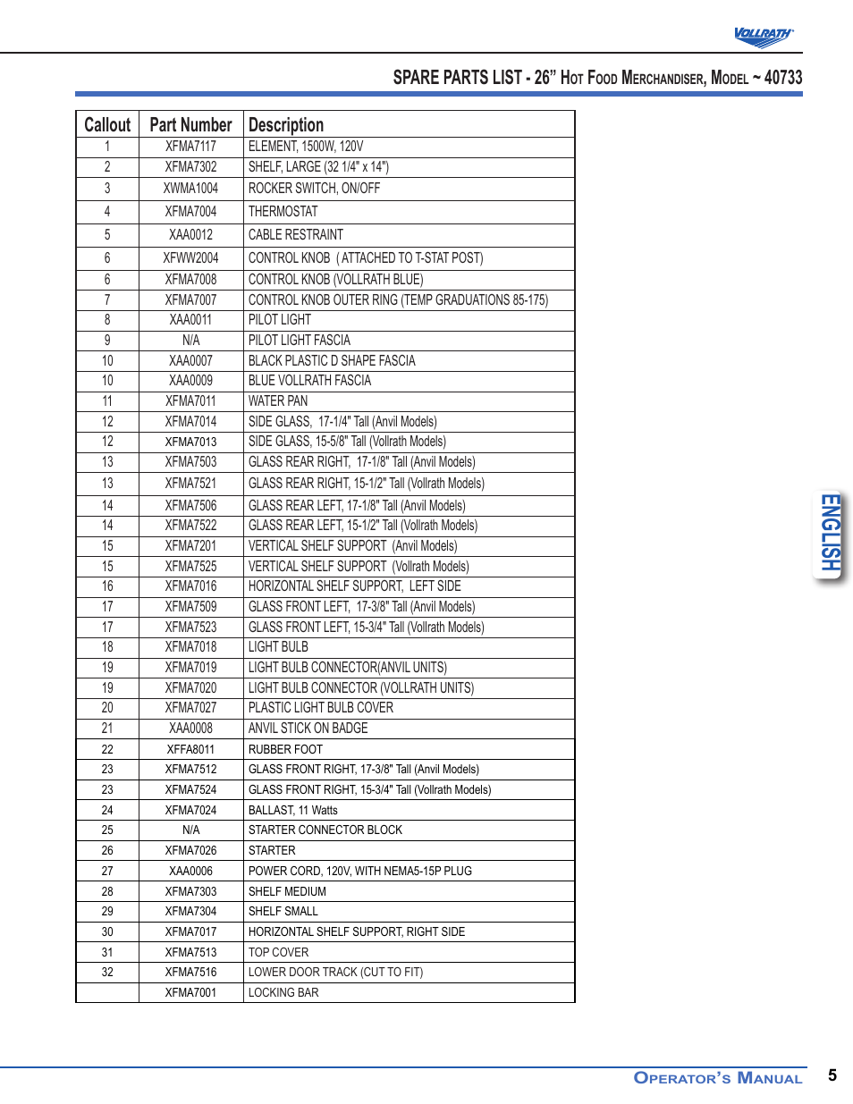 English, Spare parts list - 26” h | Vollrath Cayenne Heated Angled Display Cases User Manual | Page 5 / 10