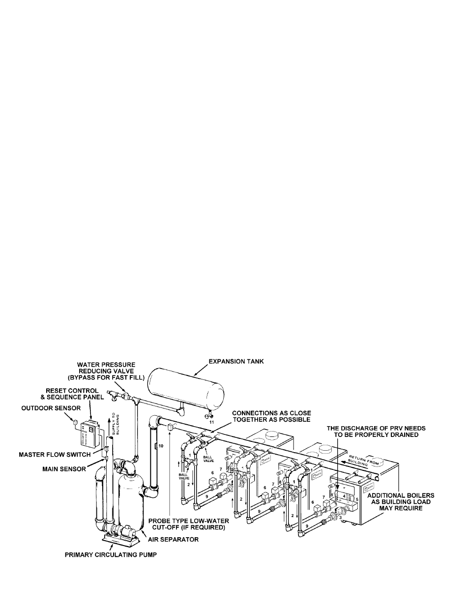 A.O. Smith 200 User Manual | Page 16 / 36