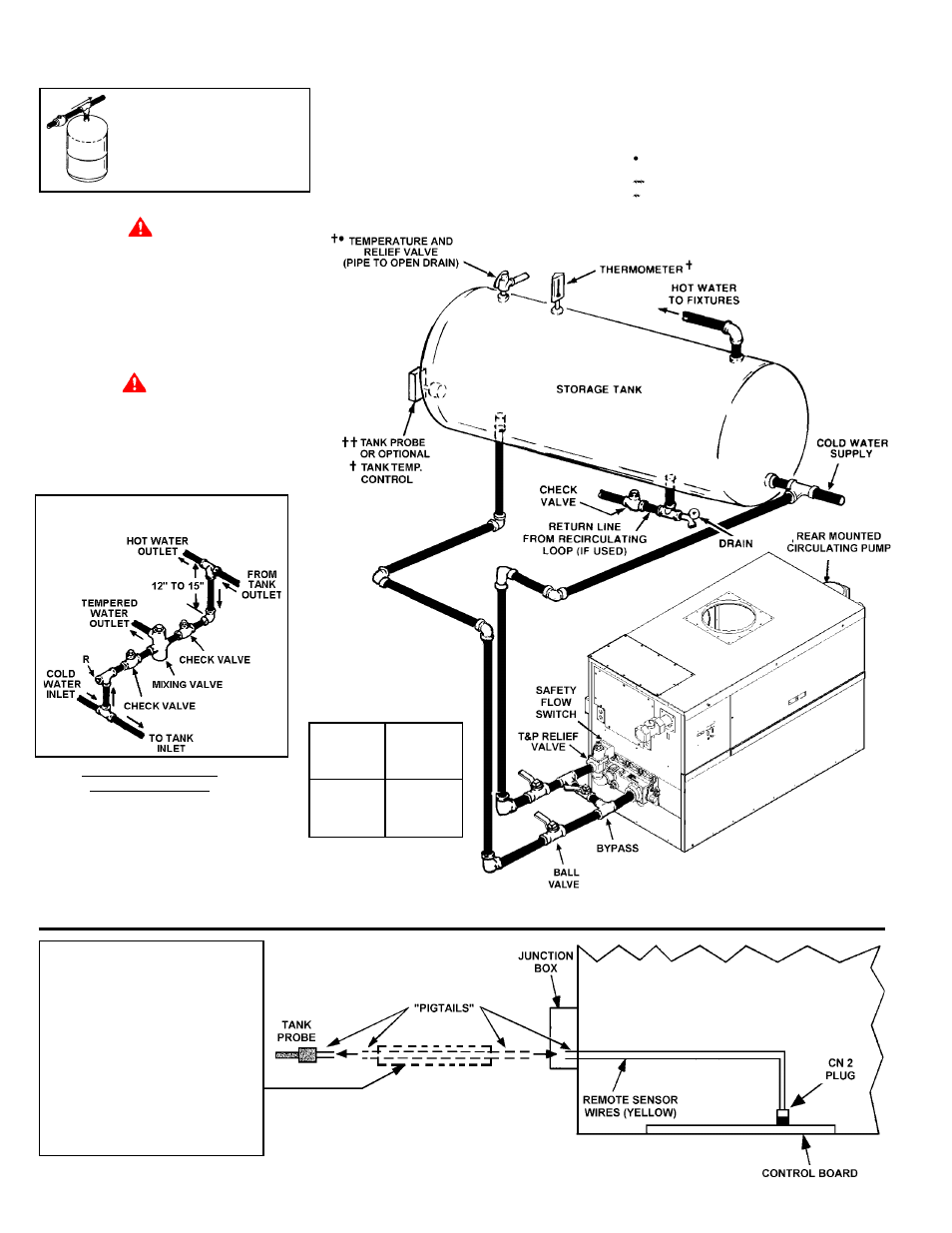 A.O. Smith 200 User Manual | Page 18 / 36