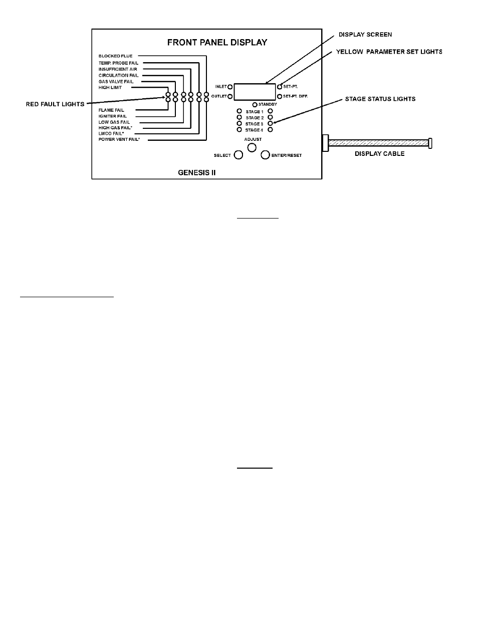 A.O. Smith 200 User Manual | Page 28 / 36