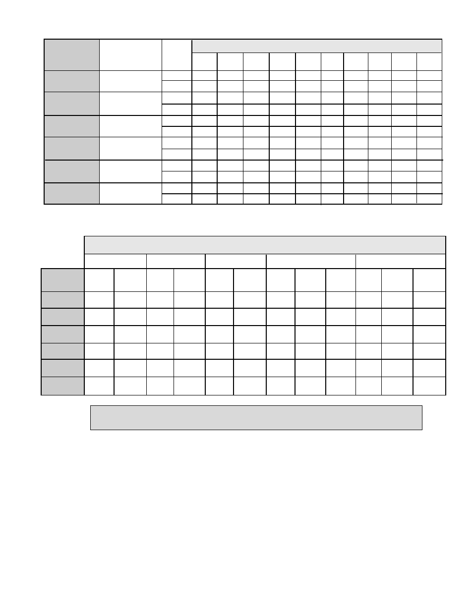 A.O. Smith 200 User Manual | Page 3 / 36