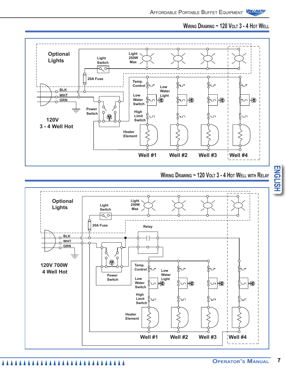 English, 120 v, 3 - 4 h | Vollrath Affordable Portable Hot Food Station Operator Manual User Manual | Page 7 / 12