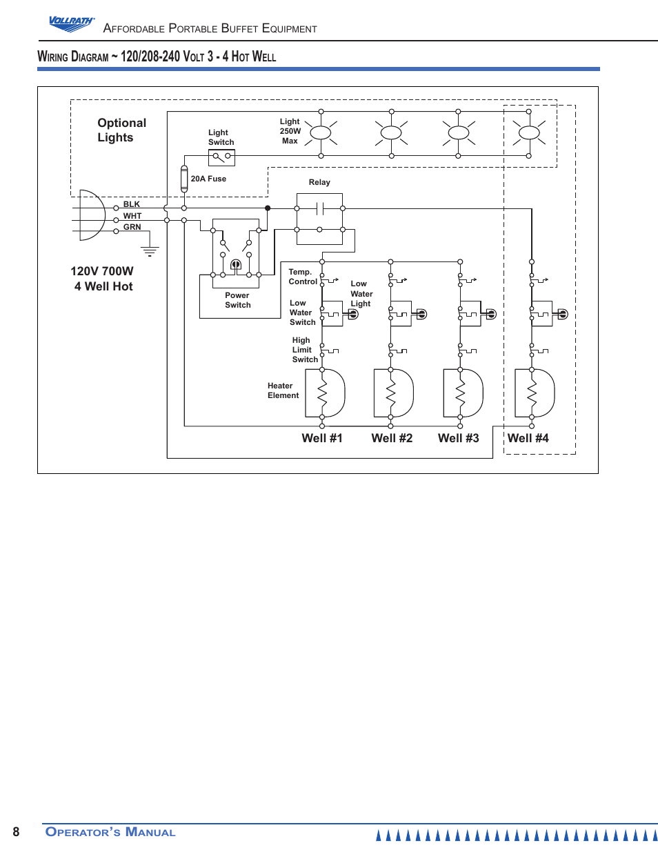3 - 4 h | Vollrath Affordable Portable Hot Food Station Operator Manual User Manual | Page 8 / 12