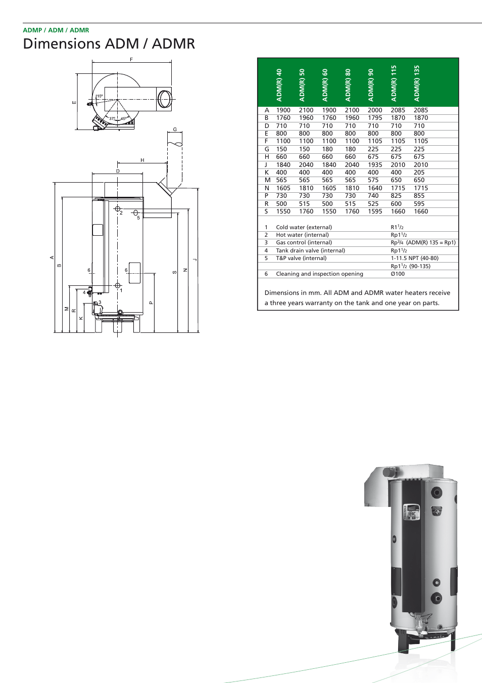 Dimensions adm / admr | A.O. Smith ADMP - 50 User Manual | Page 3 / 6