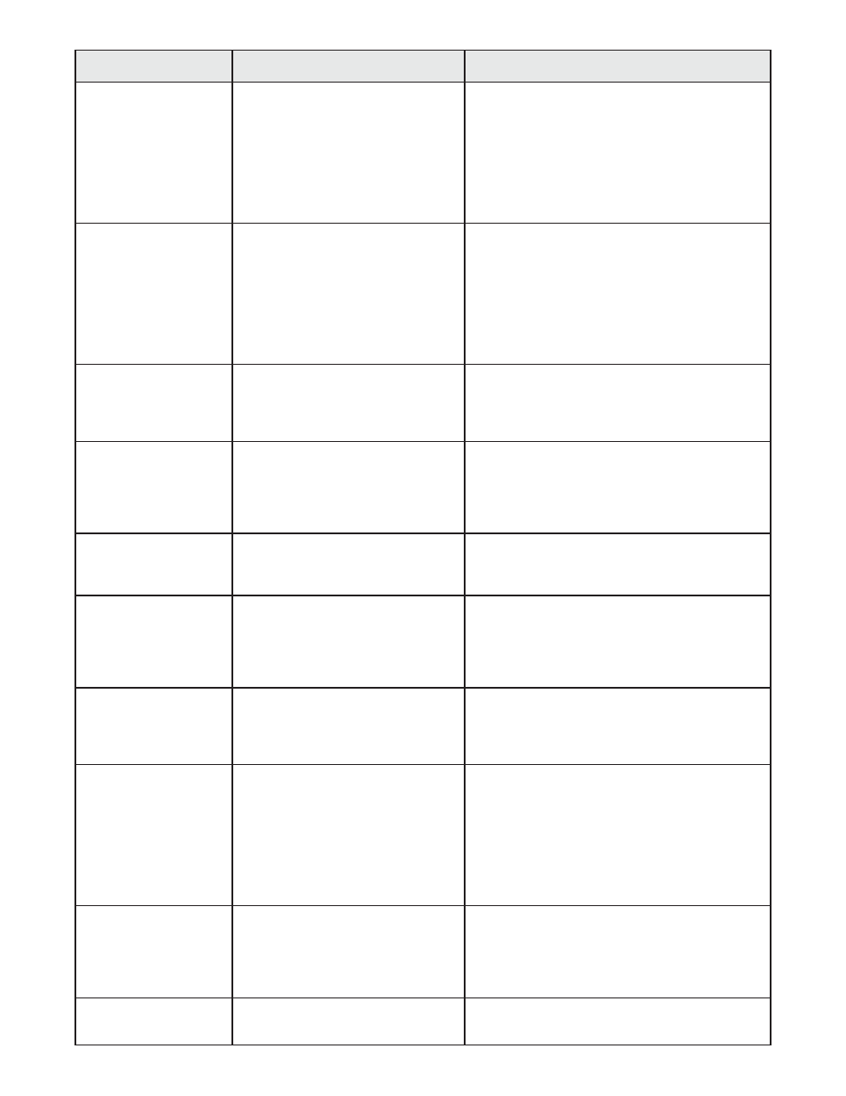 Vollrath 217R User Manual | Page 29 / 39