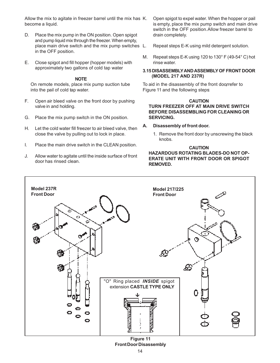 Vollrath 238R User Manual | Page 22 / 39