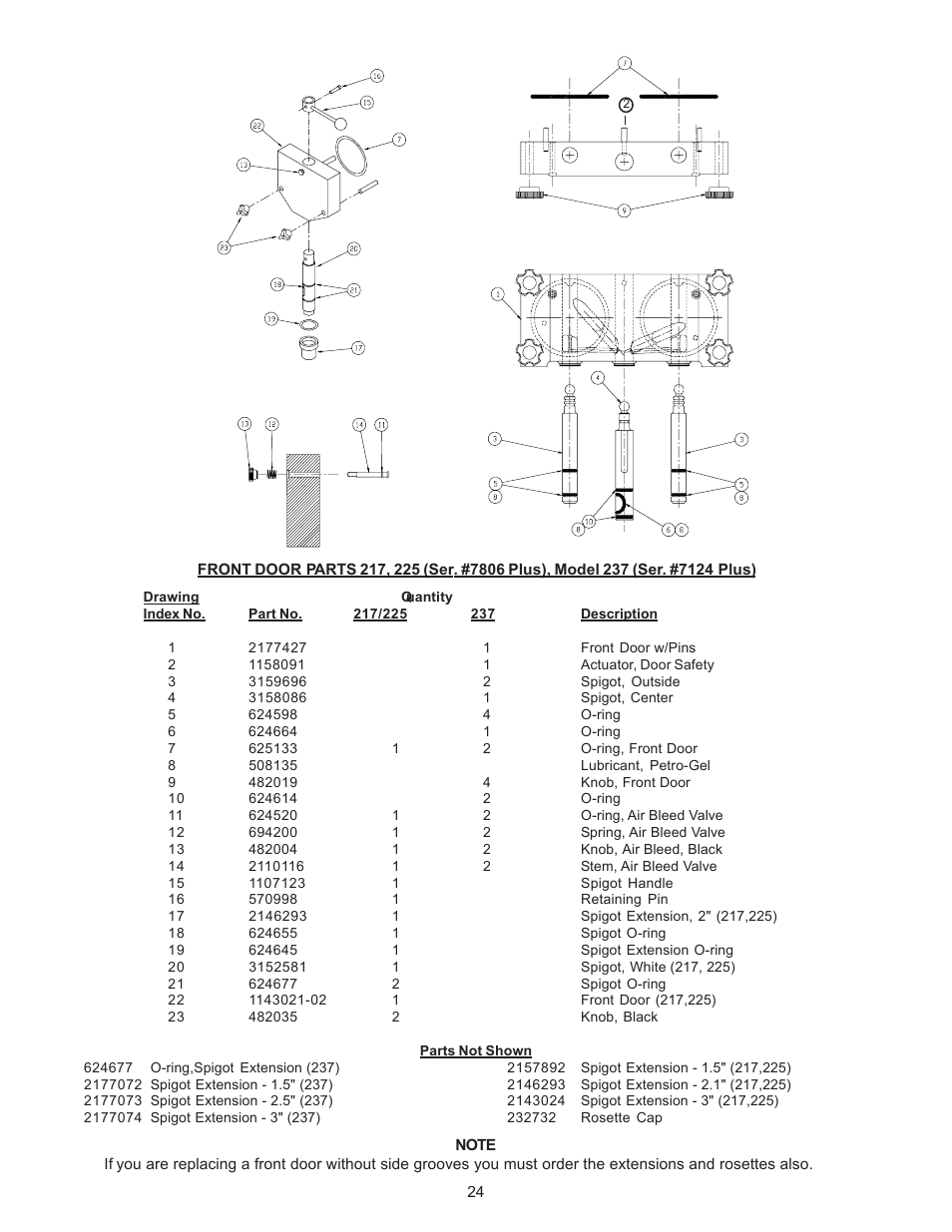 Vollrath 238R User Manual | Page 32 / 39