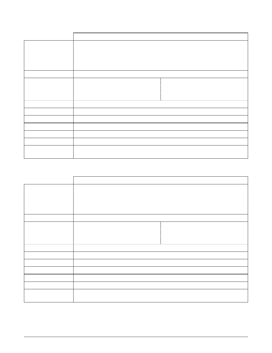 Vollrath F131 User Manual | Page 8 / 29