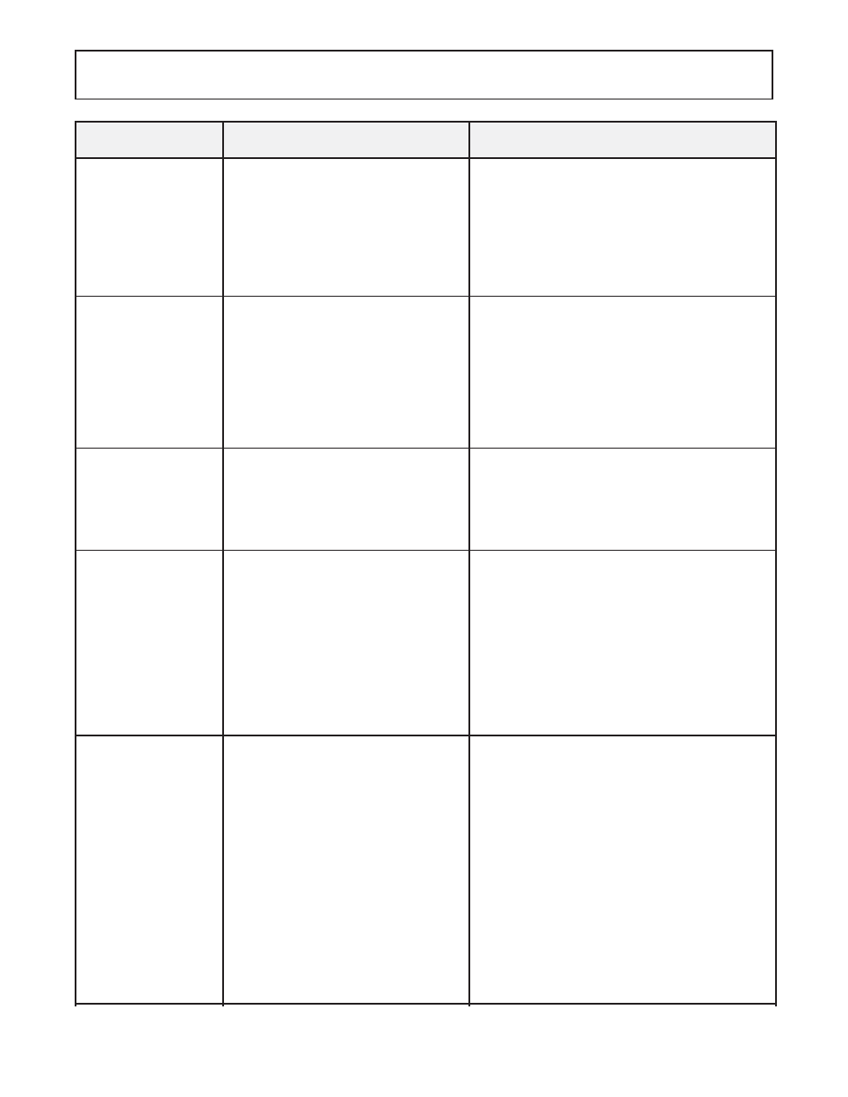 Vollrath 112 User Manual | Page 25 / 33