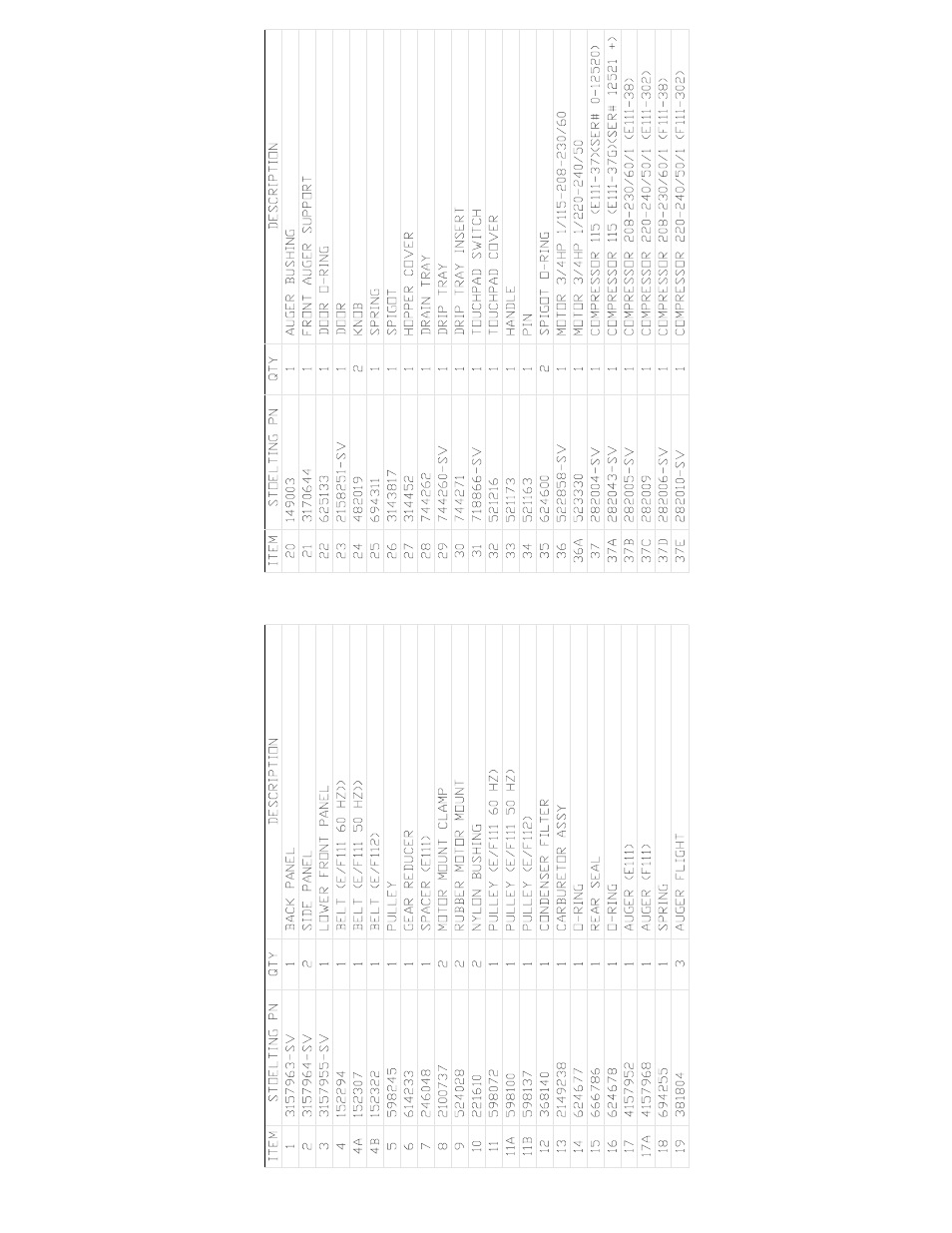 Vollrath 112 User Manual | Page 31 / 33