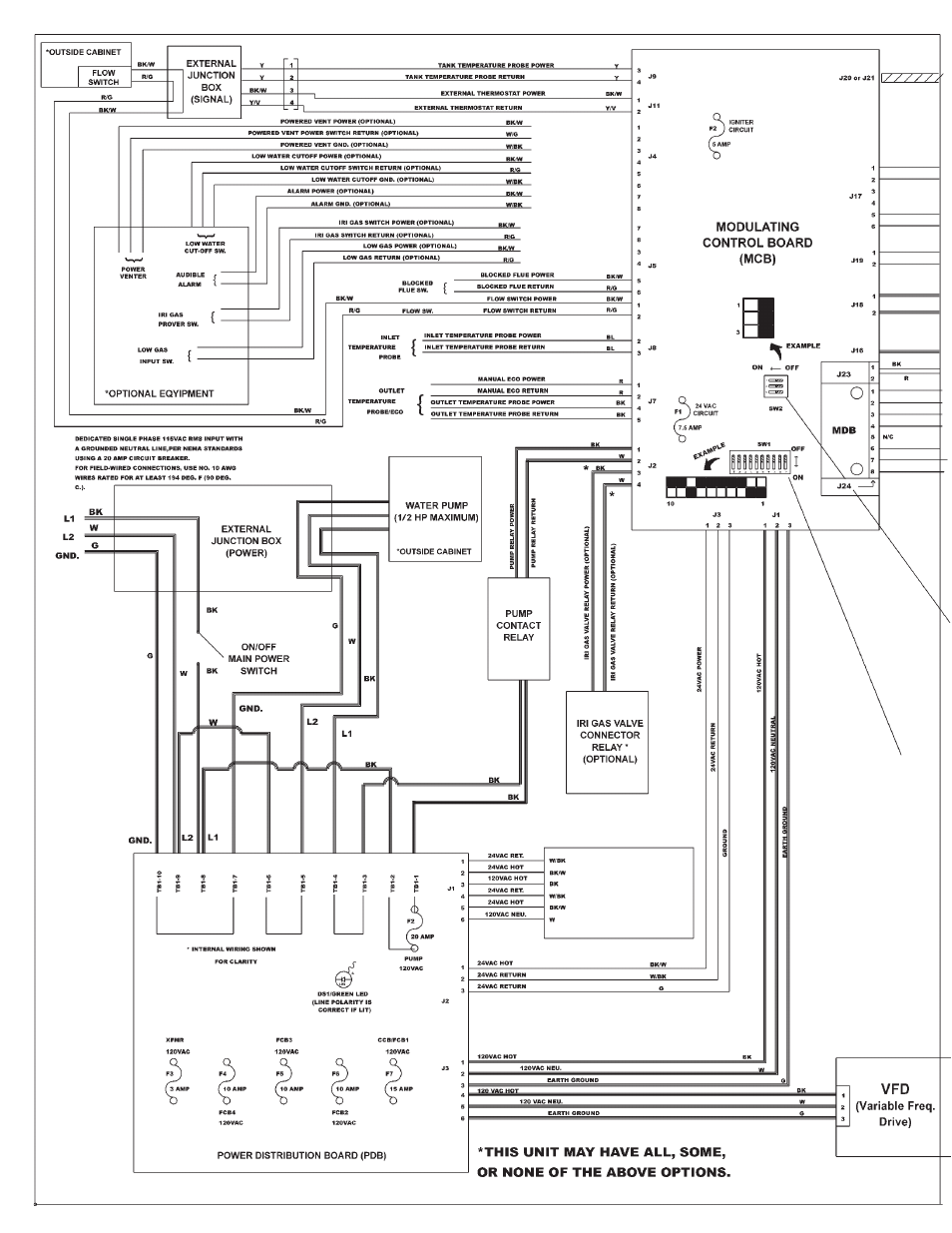 A.O. Smith 101 User Manual | Page 6 / 24