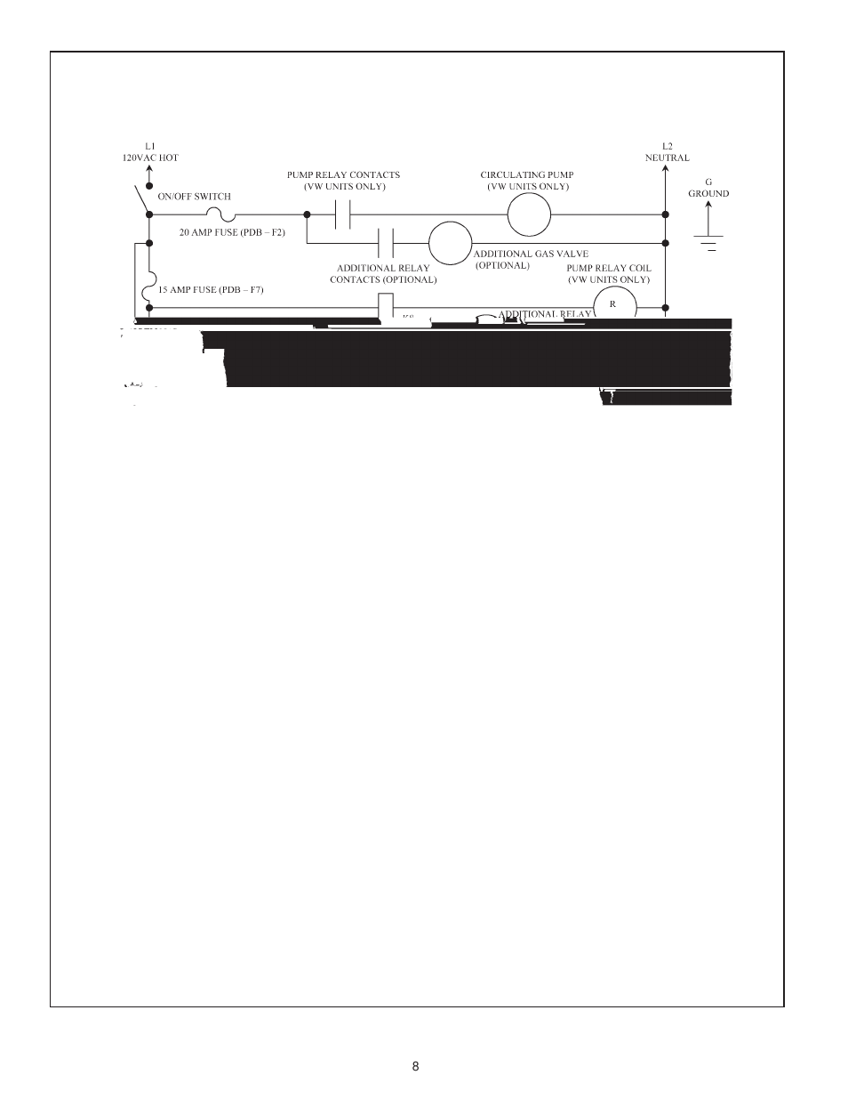 A.O. Smith 101 User Manual | Page 8 / 24