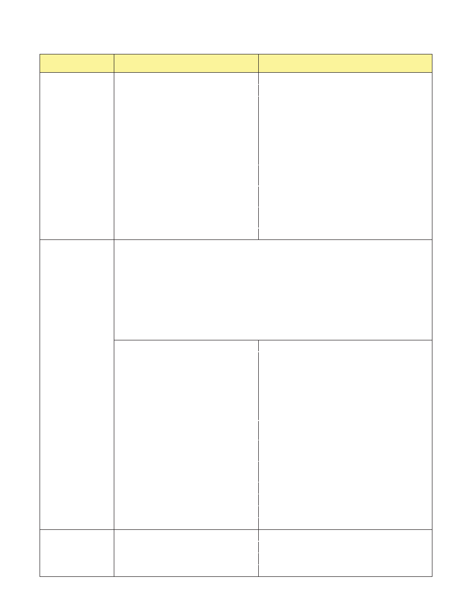 Vollrath F431 User Manual | Page 38 / 45