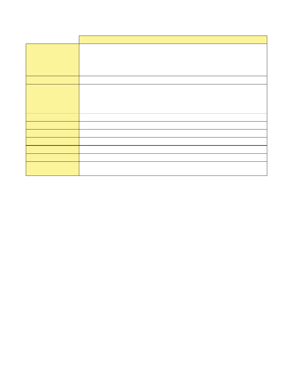 Vollrath F431 User Manual | Page 8 / 45