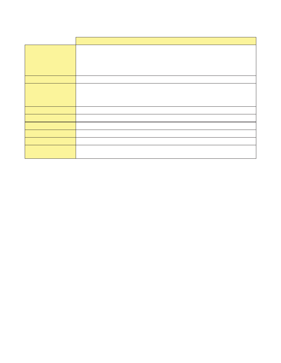 Vollrath O411 User Manual | Page 8 / 41