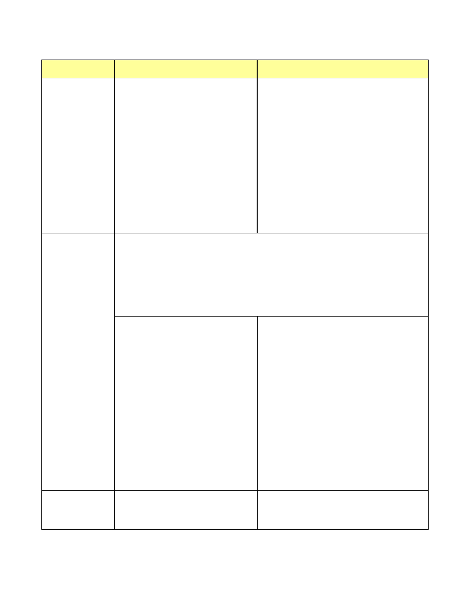 Vollrath O431RC User Manual | Page 32 / 38