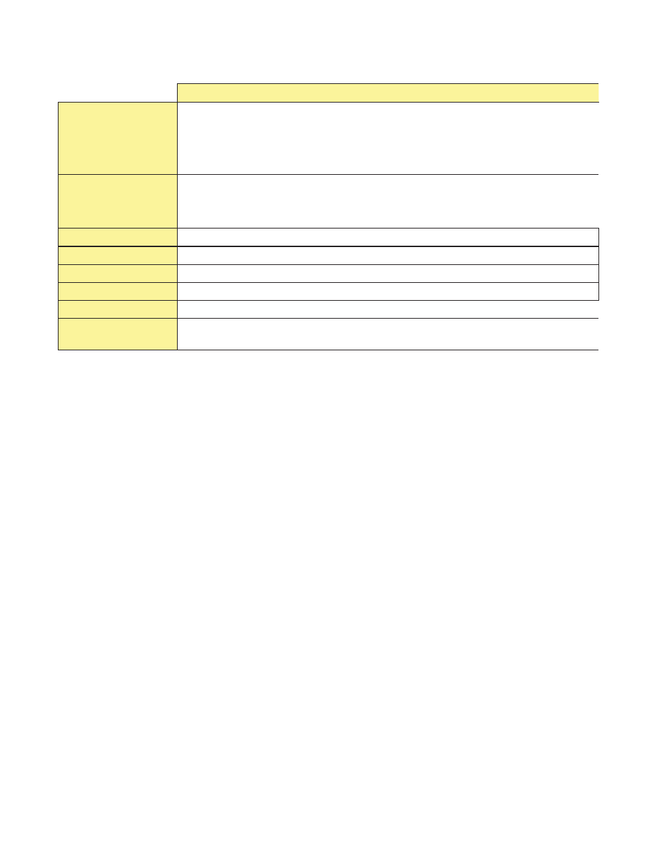 Vollrath F122 User Manual | Page 8 / 36