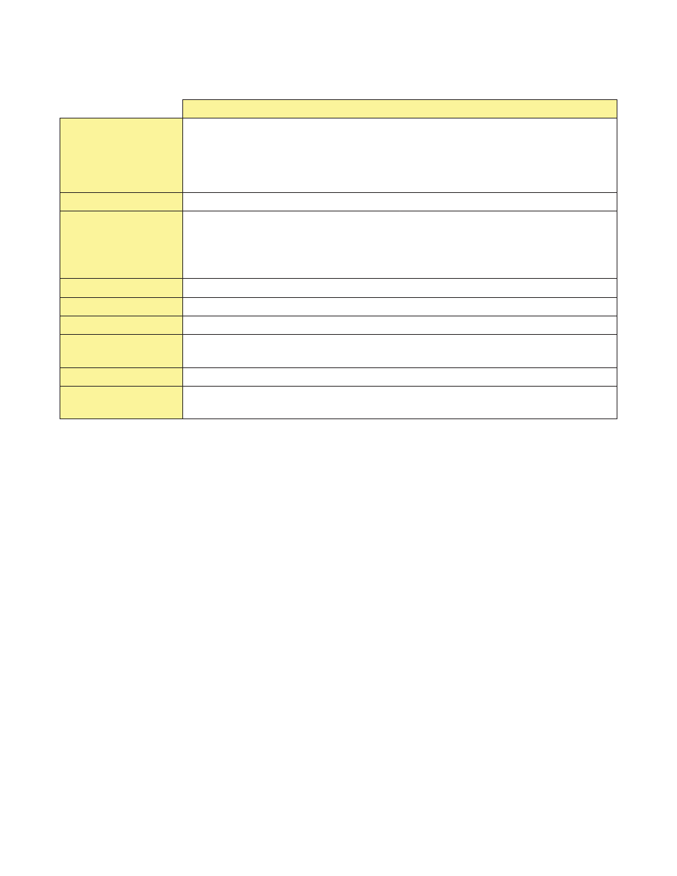 Vollrath SU412 User Manual | Page 8 / 41