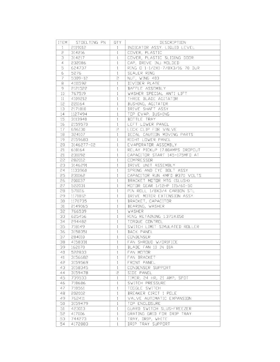 Vollrath E257 User Manual | Page 31 / 39