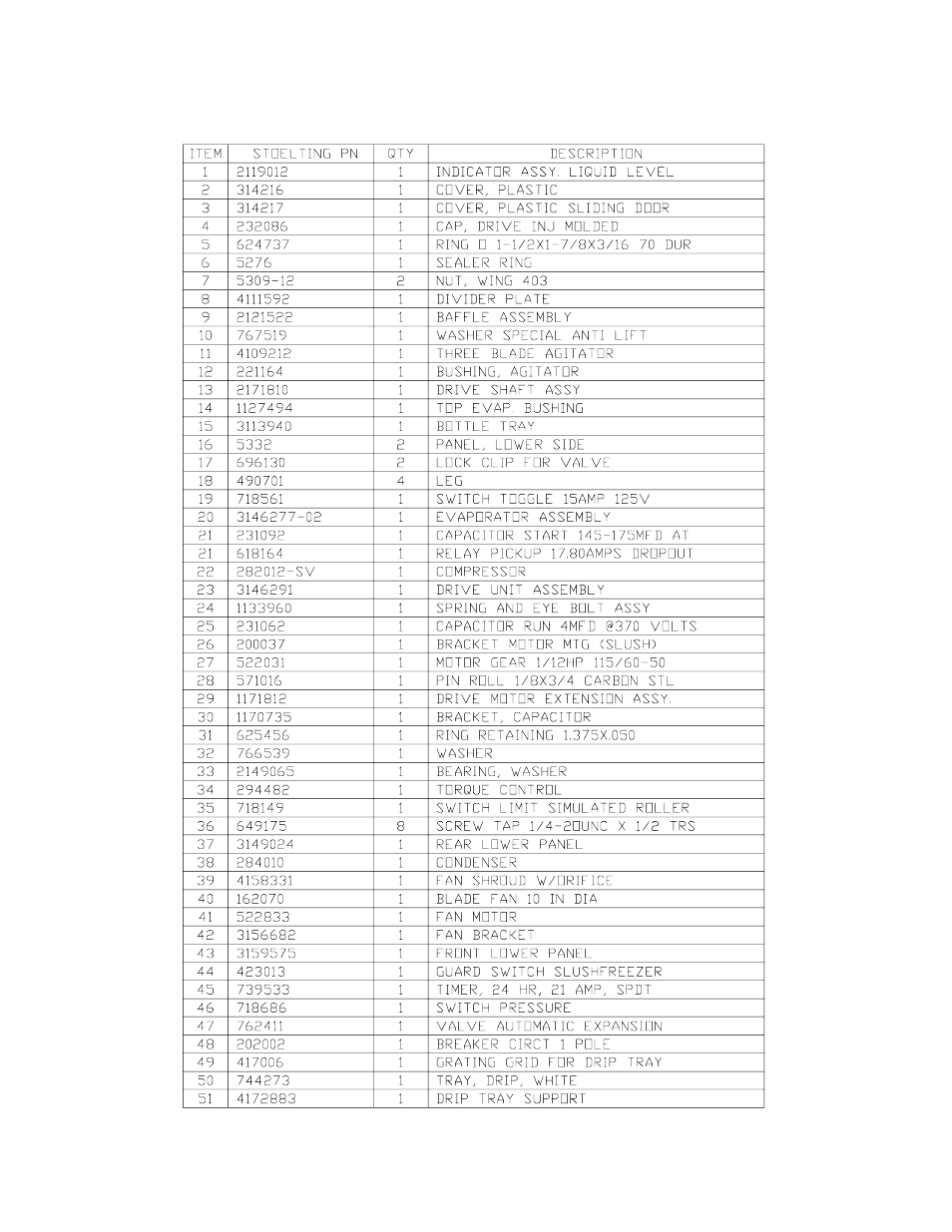 Vollrath E257 User Manual | Page 33 / 39