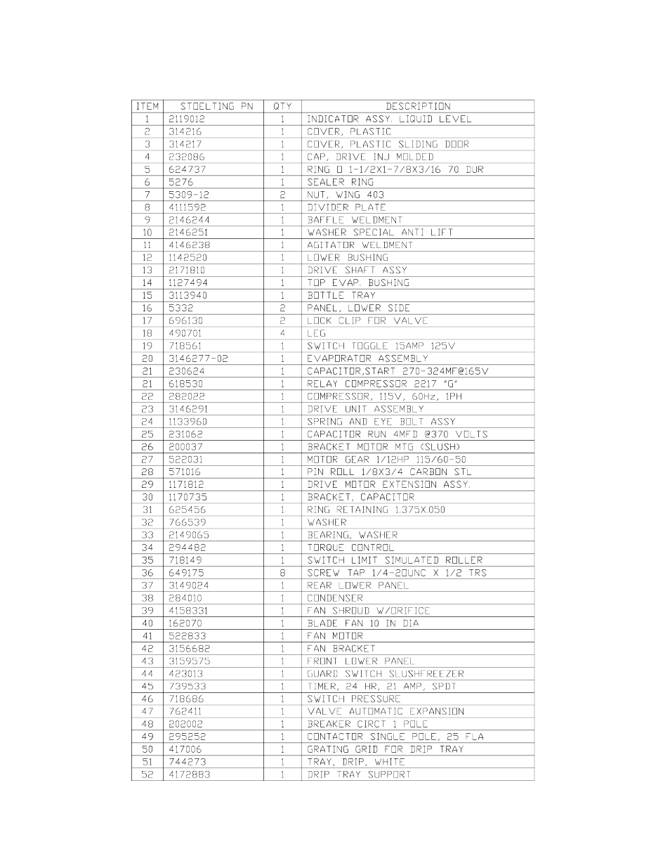 Vollrath E257 User Manual | Page 35 / 39