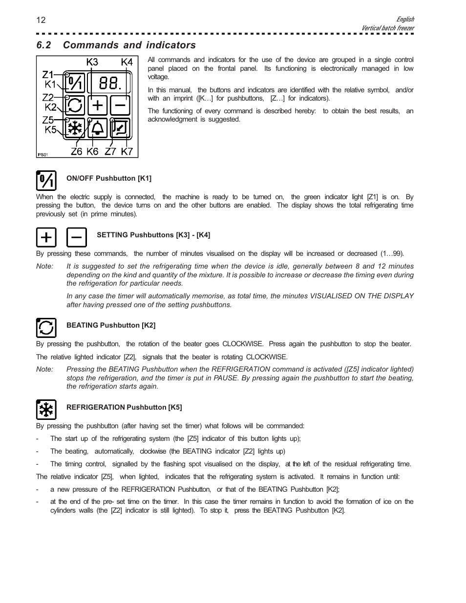 2 commands and indicators | Vollrath VB25 User Manual | Page 12 / 24