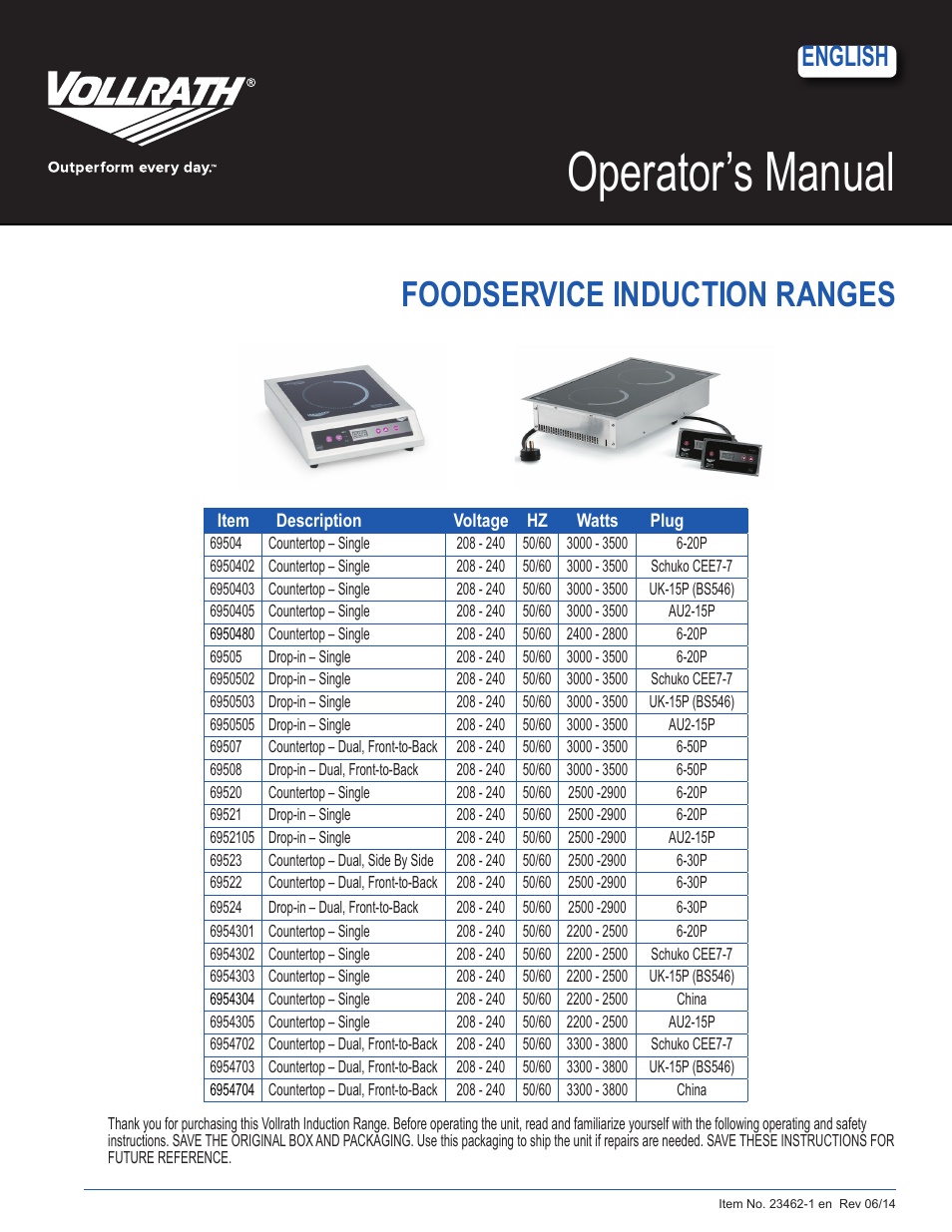 Vollrath Professional Series 2900 Watt Drop-In Induction Ranges User Manual | 6 pages