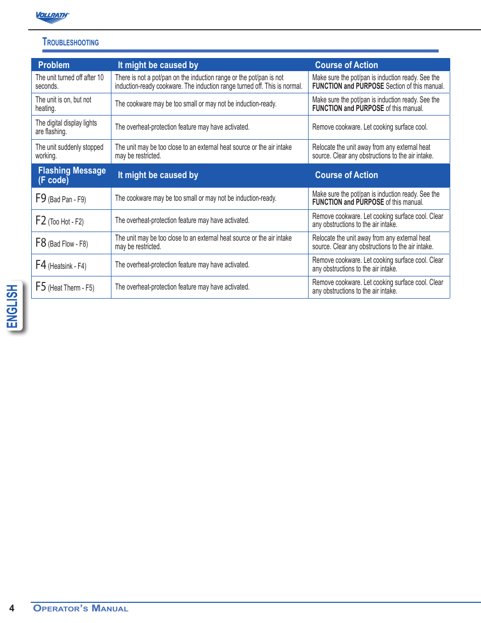 English | Vollrath Ultra Series 3500 Watt Fajita Heater Induction Ranges User Manual | Page 4 / 5