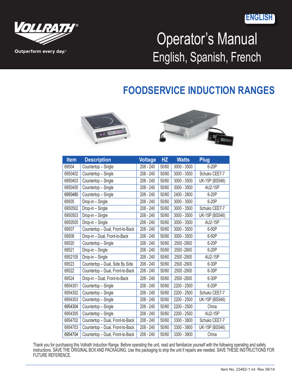 Vollrath Professional Series 1900 Watt Countertop Induction Ranges User Manual | 18 pages