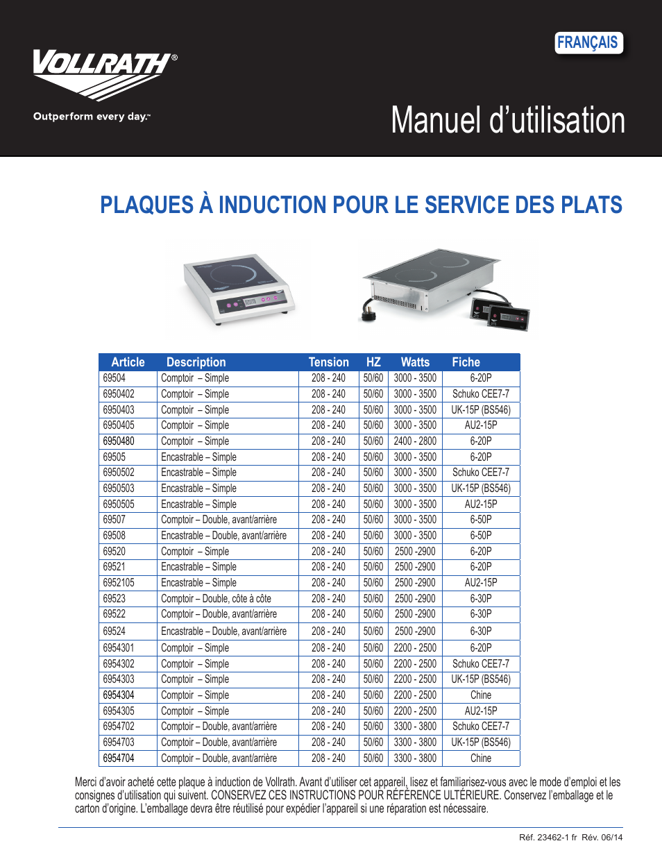Manuel d’utilisation, Plaques à induction pour le service des plats, Français | Vollrath Professional Series 1900 Watt Countertop Induction Ranges User Manual | Page 13 / 18
