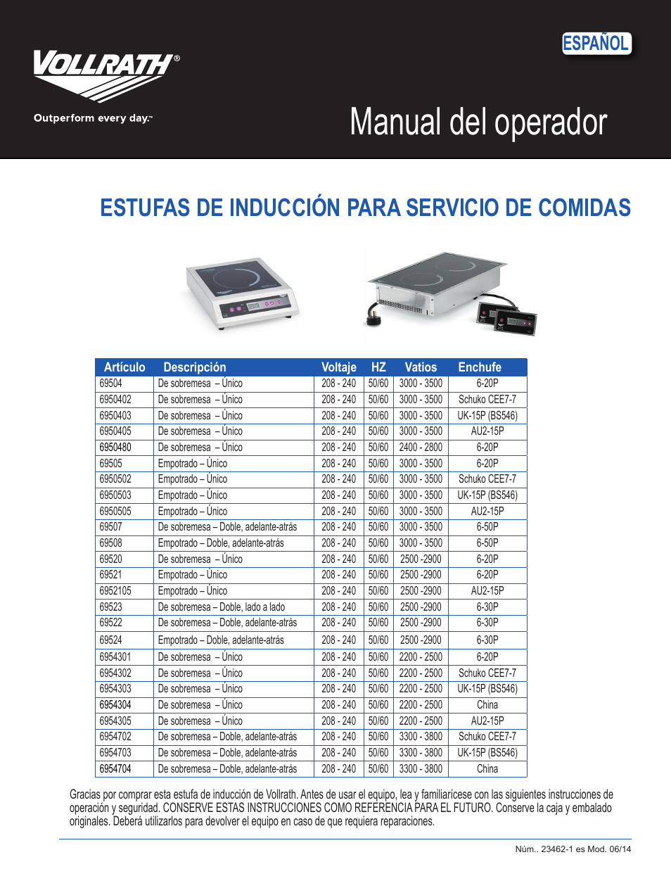 Manual del operador, Estufas de inducción para servicio de comidas, Español | Vollrath Professional Series 1900 Watt Countertop Induction Ranges User Manual | Page 7 / 18