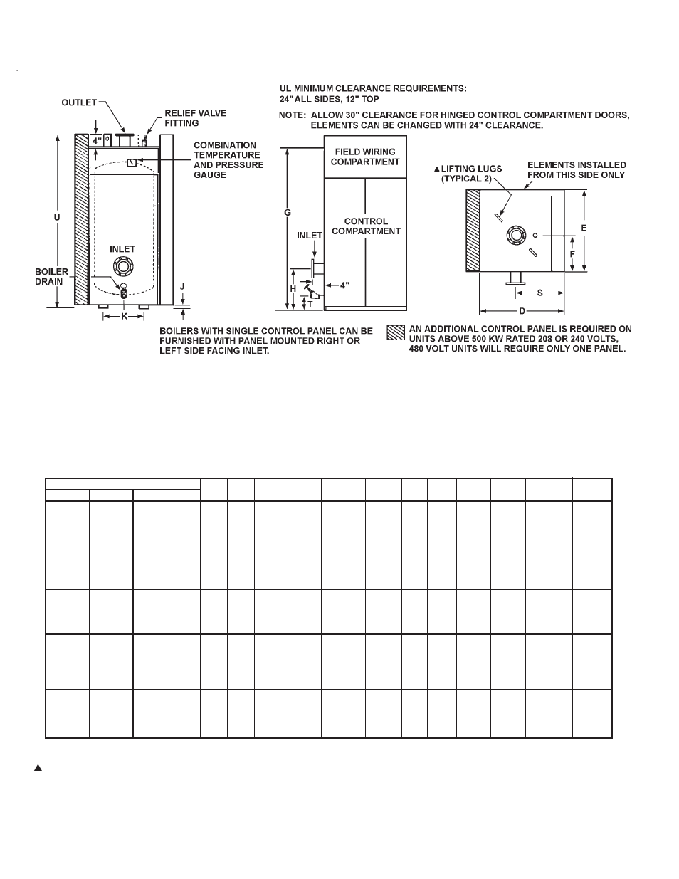 Dimensional data | A.O. Smith NW 37-670 User Manual | Page 2 / 12