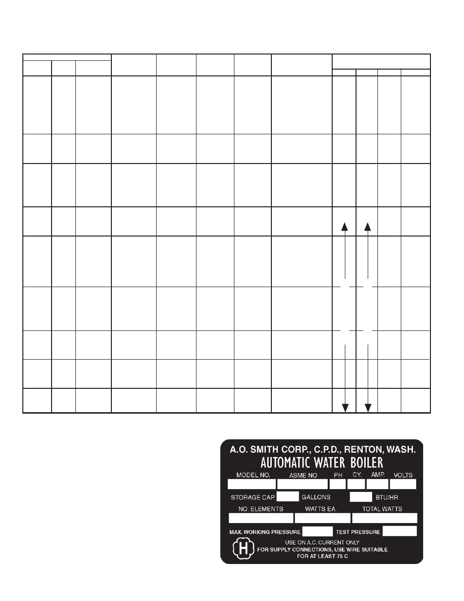 Electrical/recovery data model and rating plate | A.O. Smith NW 37-670 User Manual | Page 4 / 12