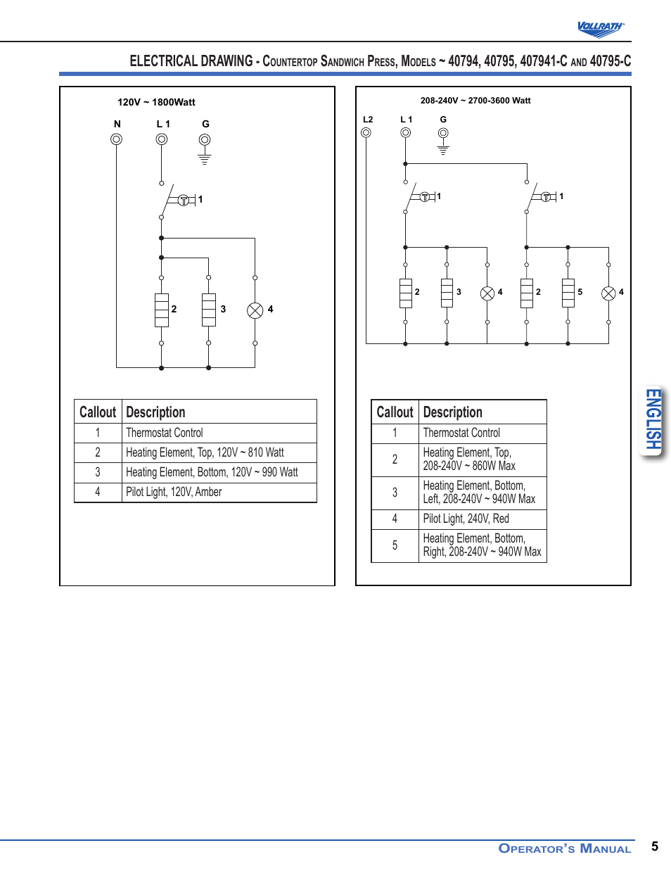 English, Electrical drawing - c, Callout description | Vollrath Cayenne Cast Iron Plate Sandwich Presses, Panini Style User Manual | Page 5 / 10