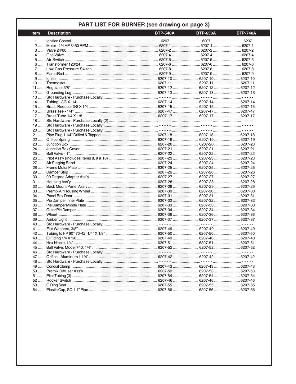 A.O. Smith BTP(V)-540A User Manual | Page 4 / 6