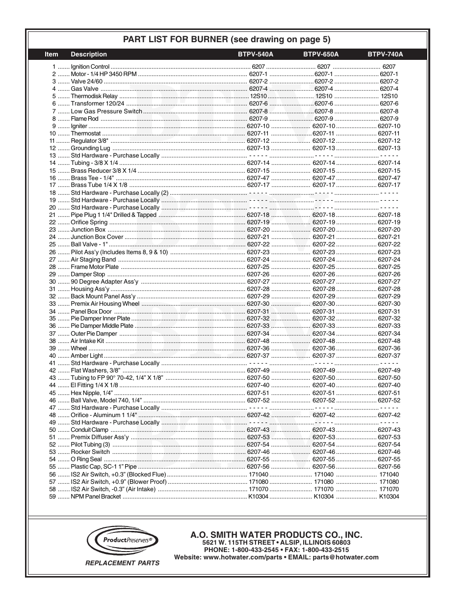 Btpv | A.O. Smith BTP(V)-540A User Manual | Page 6 / 6