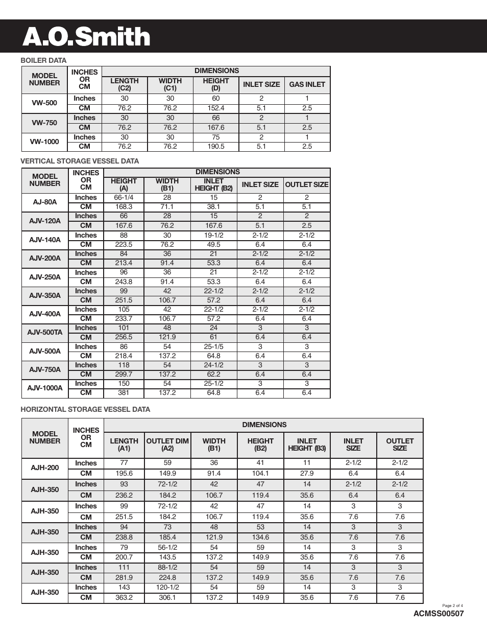 A.O. Smith VWT-500 User Manual | Page 2 / 4